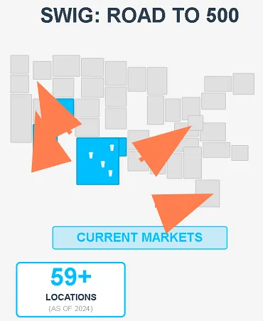 Swig locations across the U.S. and future expansion zones