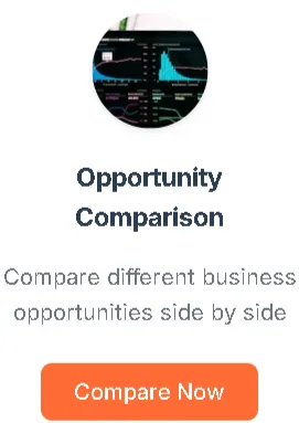 Compare different business opportunities side by side