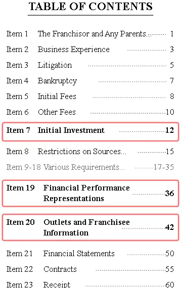 FDD table of contents