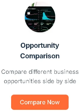 Compare different business opportunities side by side Compare different business opportunities side by side