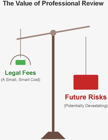 The Value of Professional Review