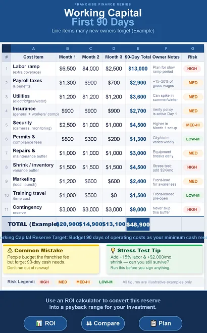 working_capital_infographic